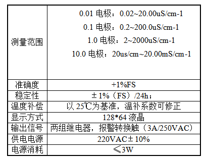 電導率.png